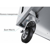 Комплект колёс ABAT для линий раздачи