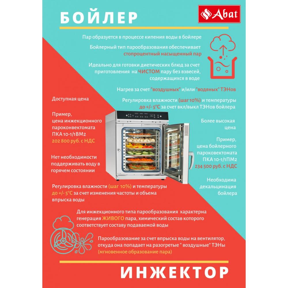Пароконвектомат ABAT ПКА 10-1/1ПМФ2 (морской) бойлерный