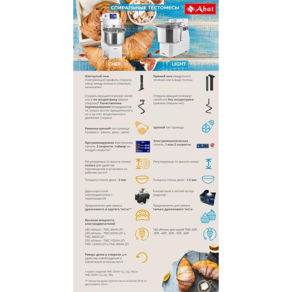 Спиральный тестомес ABAT ТМС-20НН-1Ц CHEF